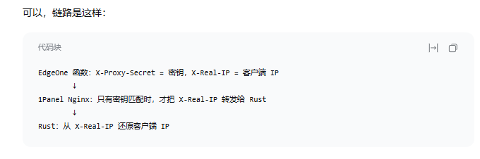 如何加速api服务的全球访问